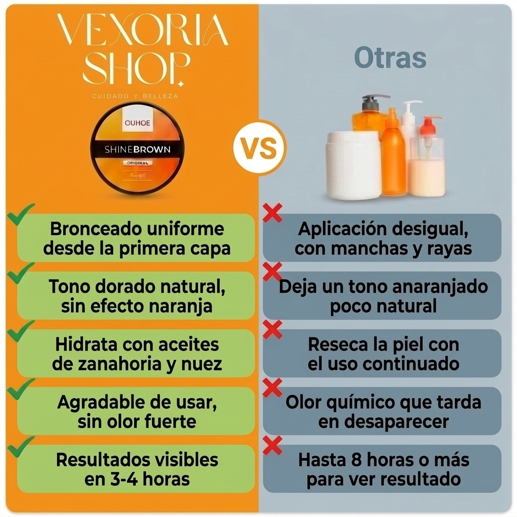SHINEBROWN · Consigue un Bronceado Más Intenso y Duradero - OFERTA 1+1 GRATIS